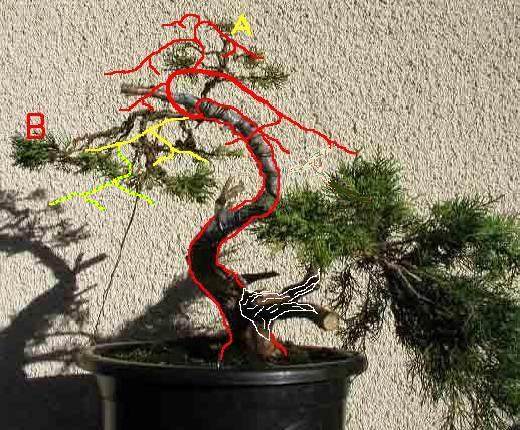 CzĂŞÂśĂŚ ÂżĂłÂłtej linii z zielonymi kropkami to czĂŞÂśĂŚ, ktĂłra na razie nie jest moÂżliwa, ale z czasem doroÂśnie;)