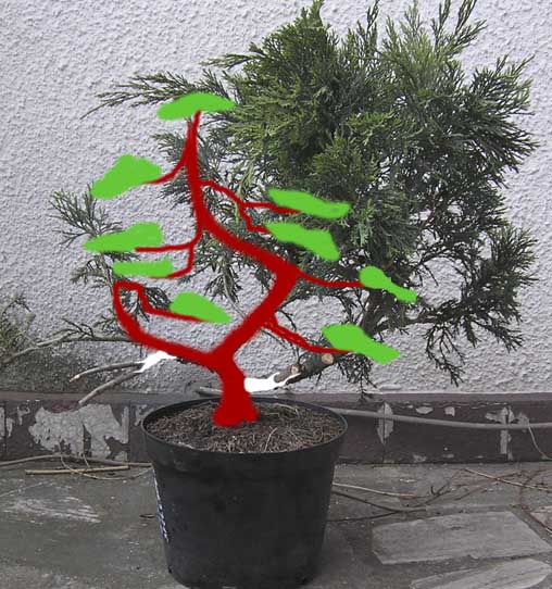 takie jakies nie w stylu zadnym